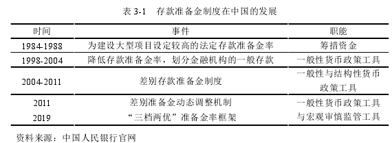 毕业论文范文怎么写