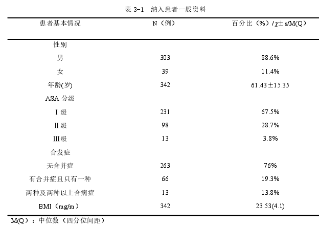 护理毕业论文参考