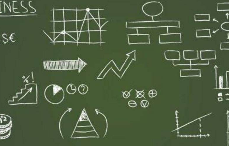 数学作业代写