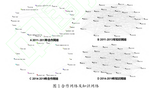 学术论文代写参考