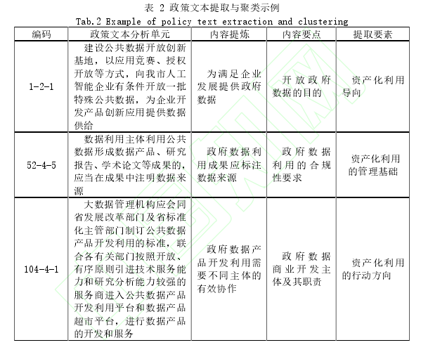 学术论文代写参考