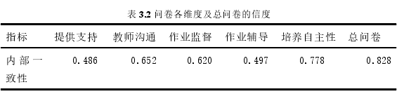 教育论文怎么写