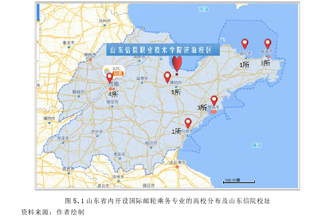 管理学论文参考