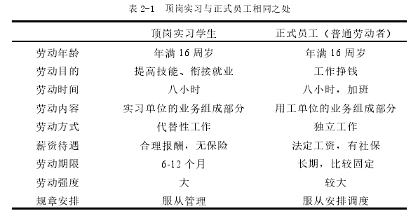 法律论文参考