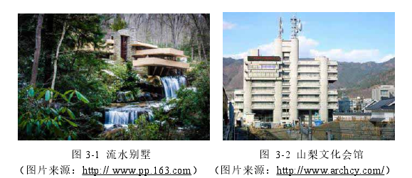 环艺毕业论文怎么写