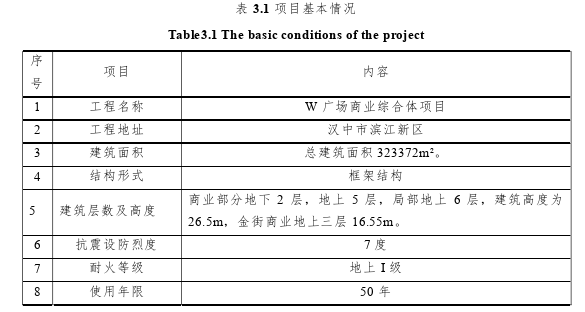 项目管理论文怎么写