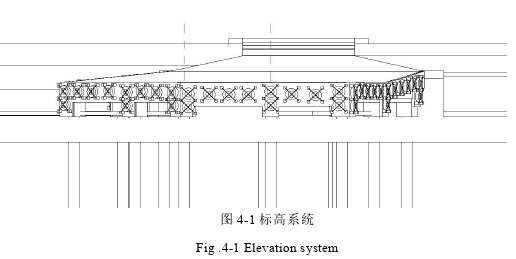 工程硕士论文参考