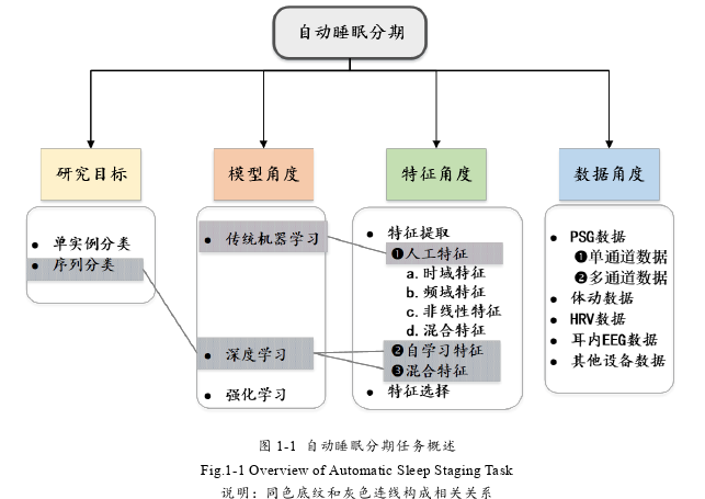 计算机论文参考