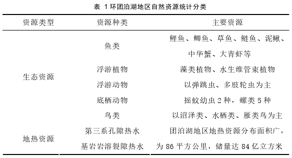体育论文怎么写