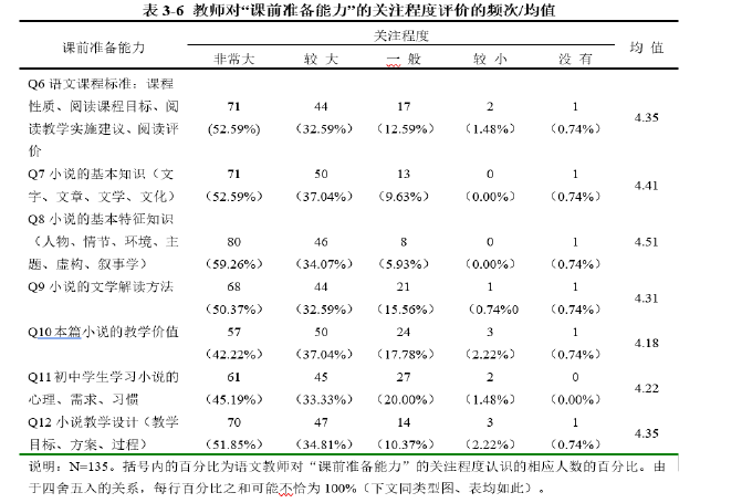 教育论文参考
