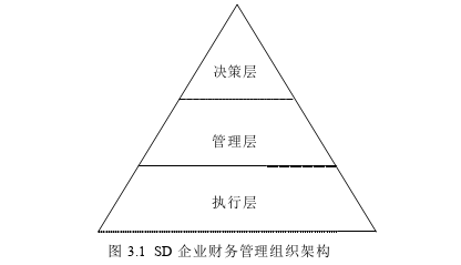 留学生论文怎么写