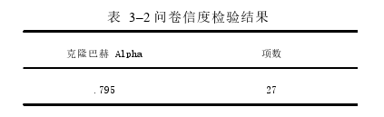 英语论文怎么写