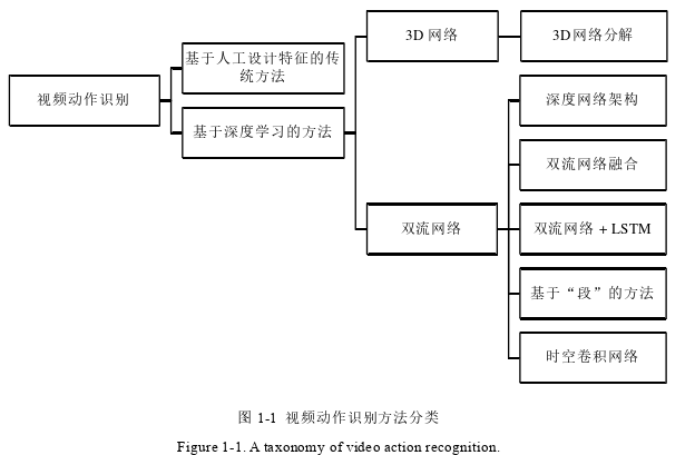 计算机论文参考