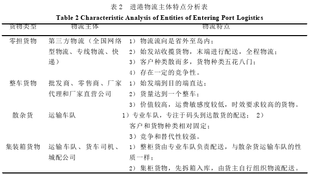 留学生论文怎么写