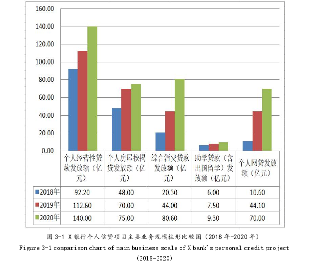 项目管理论文参考