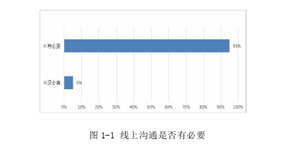 教育论文参考