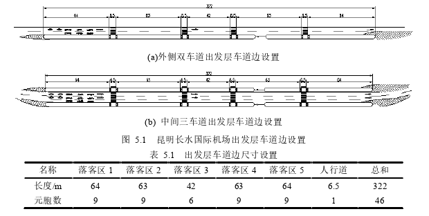 工程硕士论文参考