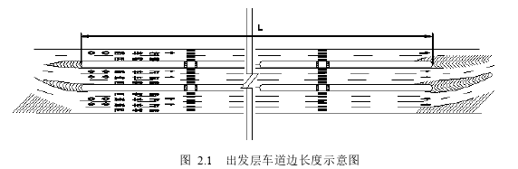 工程硕士论文怎么写