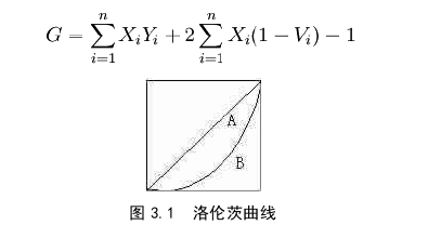 法学毕业论文参考