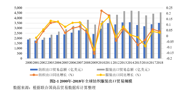 MBA毕业论文怎么写