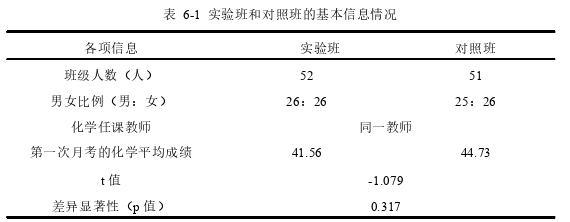 教育论文怎么写