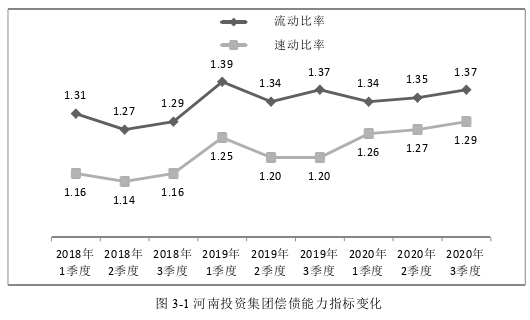 会计论文参考