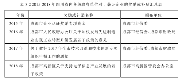 项目管理论文怎么写