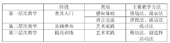 留学生论文参考