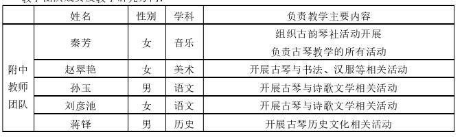 留学生论文怎么写