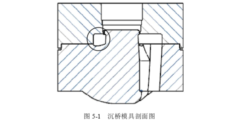 模具毕业论文参考