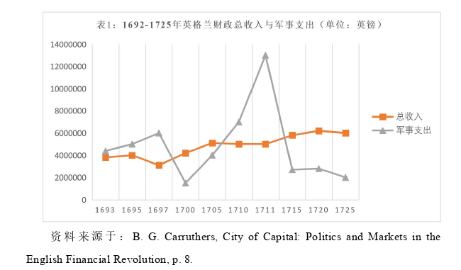 留学生论文参考