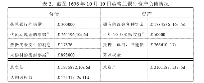 留学生论文怎么写