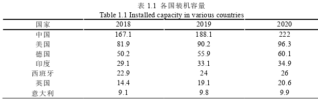 管理学论文参考