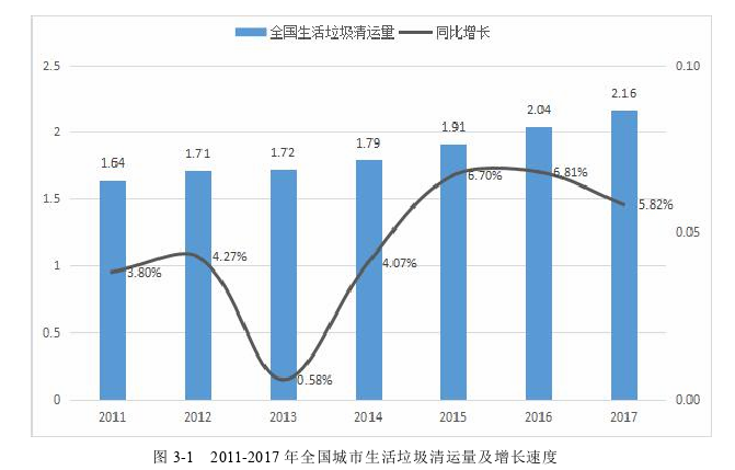 行政管理毕业论文参考