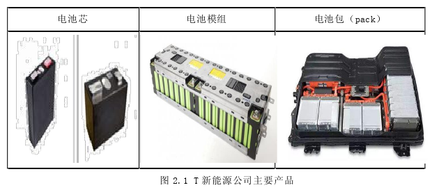 管理学论文参考