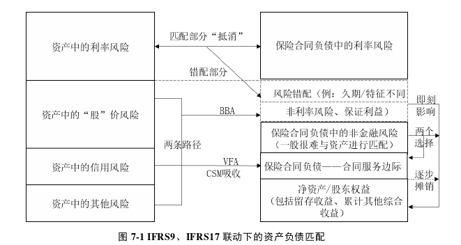 留学生论文参考