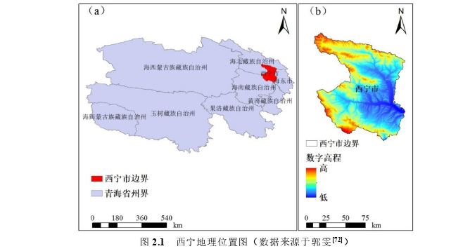 工程硕士论文怎么写