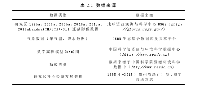 景观毕业论文参考