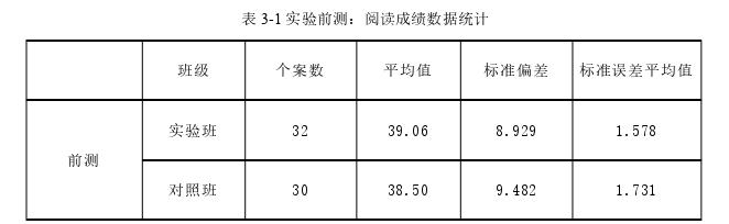 日本留学生论文参考