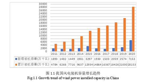 留学生论文参考