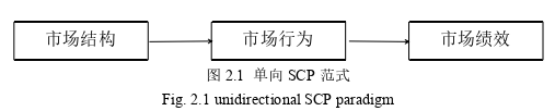 工程硕士论文参考