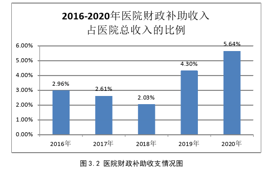 管理学论文参考