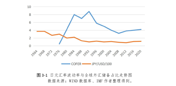 MBA毕业论文怎么写