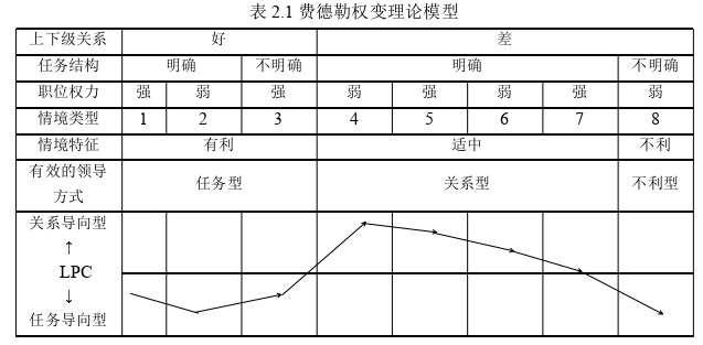 会计论文参考