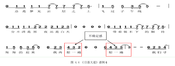 高校毕业论文怎么写