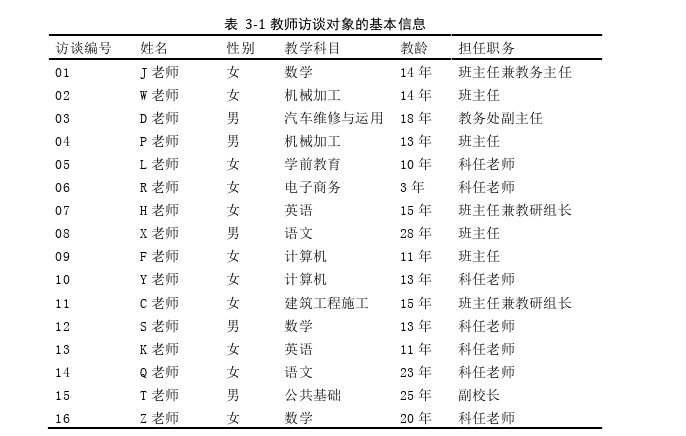 教育论文参考