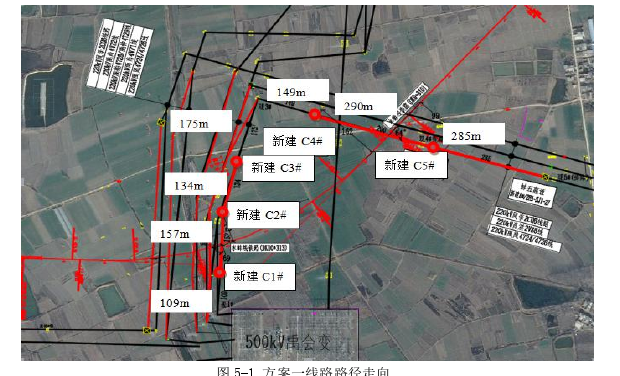 项目管理论文参考