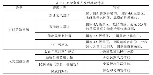 管理学论文参考