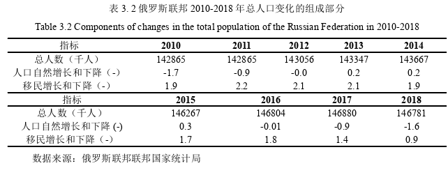 MBA毕业论文怎么写