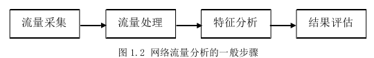 计算机论文参考